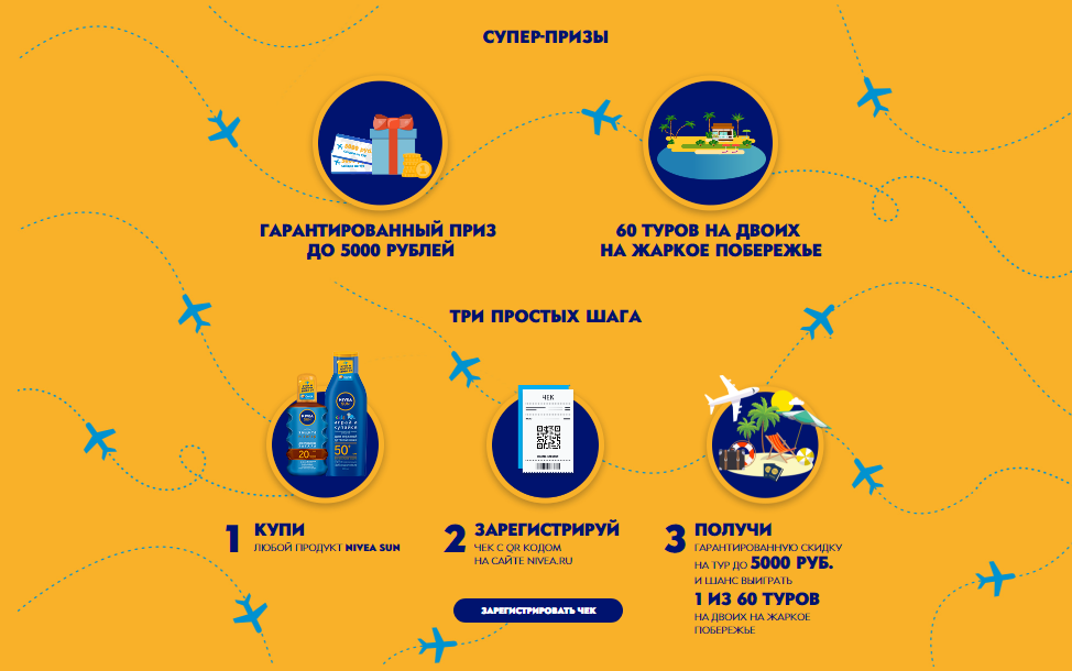 акции туроператора Coral Travel совместно с брендом NIVEA!